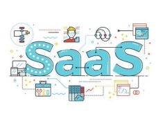 Best SaaS Products For Startups SaaS