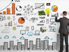 7 Necessary Components For Your New Business Plan