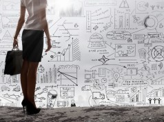 Creating A Clear Brand Vision And Mission: Practical Steps For Startup Founders