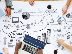 Starting And Growing A Small Business In The Midst Of Uncertainty