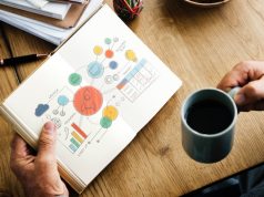 How To Operate Like Your Life Depends On It: A Mental Framework For Better Startup Execution